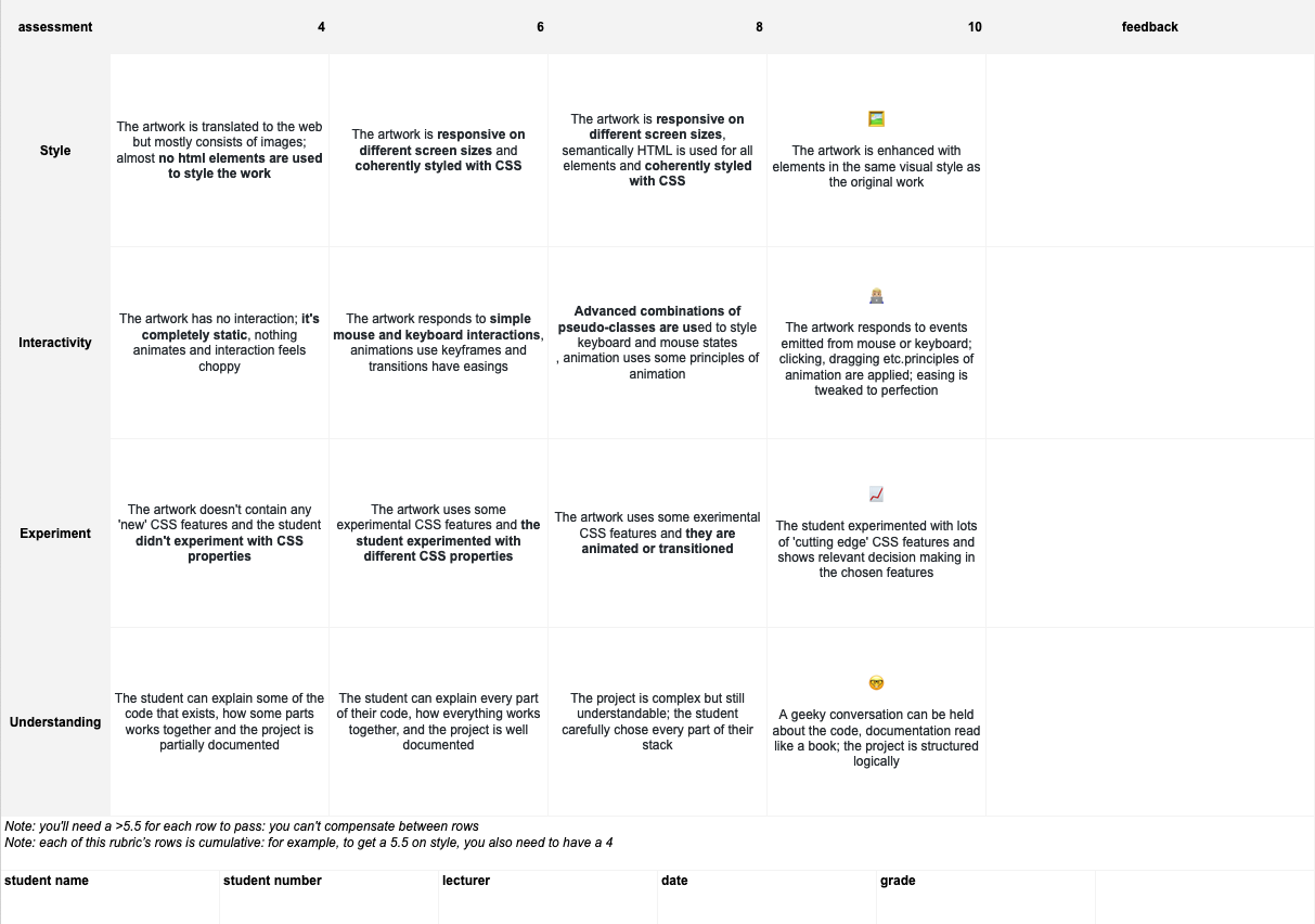 Rubric screenshot